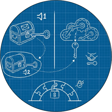 VeilComm Guide